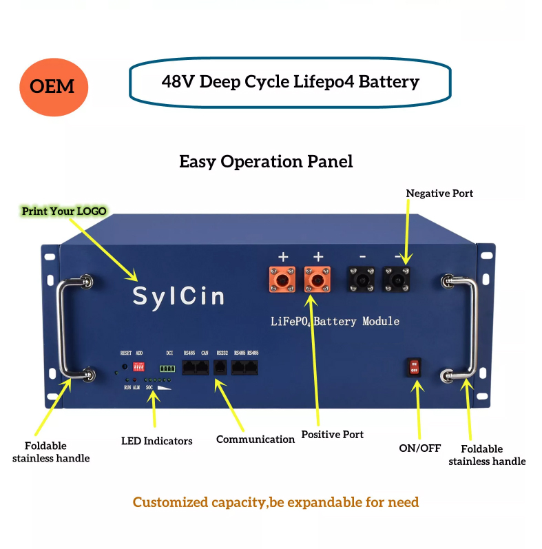 Functional components of 48V 200Ah ESS lithium ion battery.